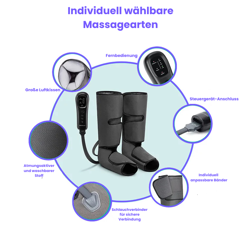 Vitalis Air Compression™