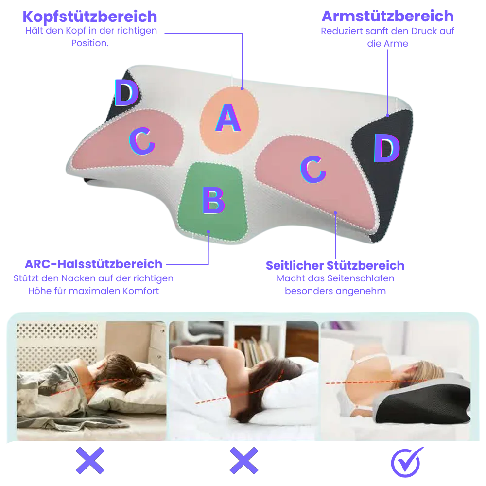 ErgoSleep™